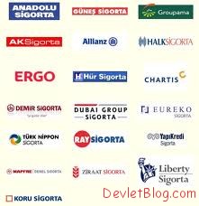 Sigorta Şirketleri